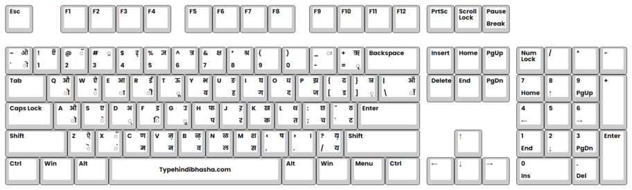 computer hindi keyboard layout